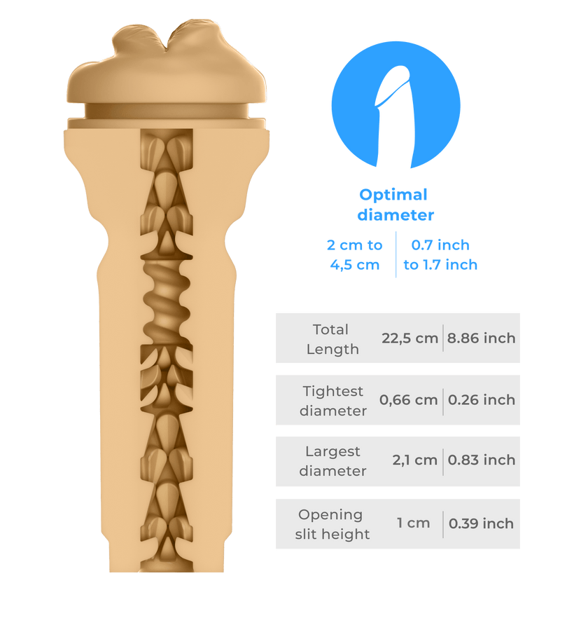 PowerBlow & FeelVictoria Mouth Combo Set